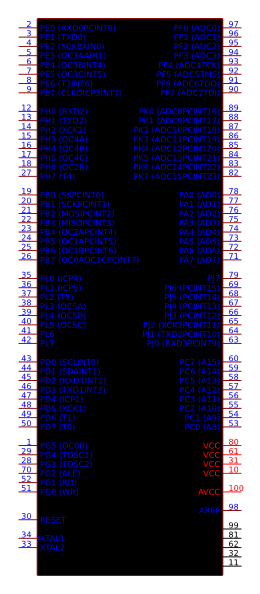 ATMEGA2560-16AU
